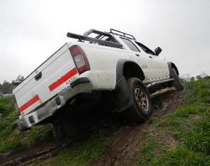 Introducción al mundo 4x4 y su historia Comparativa de los vehículos de la marca Conducción Off Road: consejos y tips Posición de manejo Conducción en ruta y asfalto  Conducción en tierra, piedras y polvo Conducción en barro Conducción en arena Conducción en pendiente Conducción en vadeos Conducción en nieve y hielo