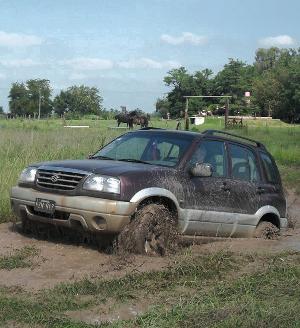 Introducción al mundo 4x4 y su historia Comparativa de los vehículos de la marca Conducción Off Road: consejos y tips Posición de manejo Conducción en ruta y asfalto  Conducción en tierra, piedras y polvo Conducción en barro Conducción en arena Conducción en pendiente Conducción en vadeos Conducción en nieve y hielo